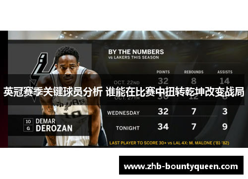 英冠赛季关键球员分析 谁能在比赛中扭转乾坤改变战局