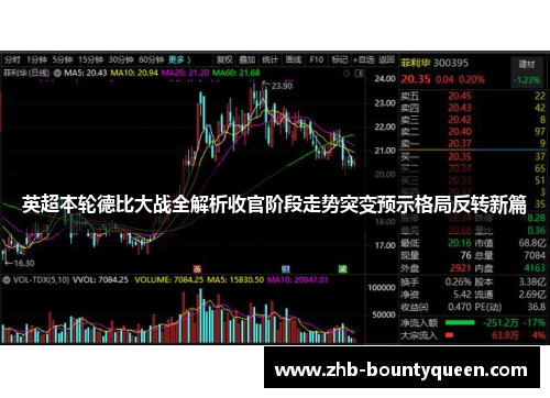 英超本轮德比大战全解析收官阶段走势突变预示格局反转新篇