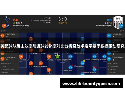 英超球队反击效率与进球转化率对比分析及战术启示赛季数据驱动研究 英超球队反击效率与进球转化率对比分析及战术启示赛季数据驱动研究