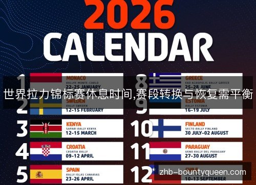 世界拉力锦标赛休息时间,赛段转换与恢复需平衡 世界拉力锦标赛休息时间,赛段转换与恢复需平衡